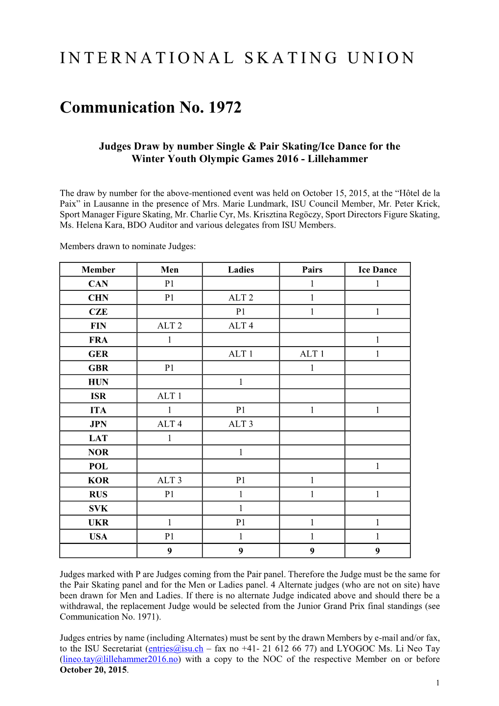 ISU Communication 1972