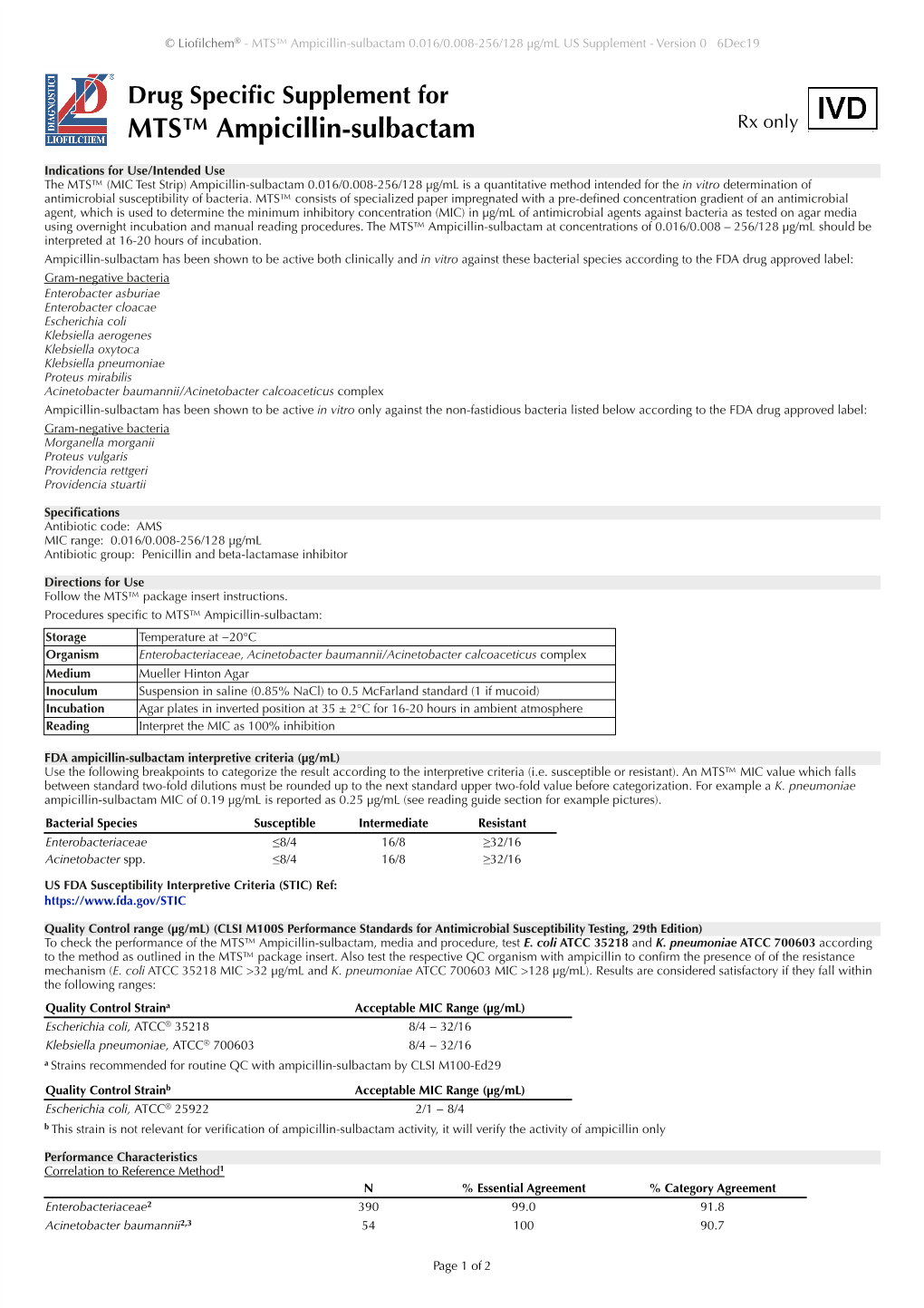 Drug Specific Supplement for MTS™ Ampicillin-Sulbactam