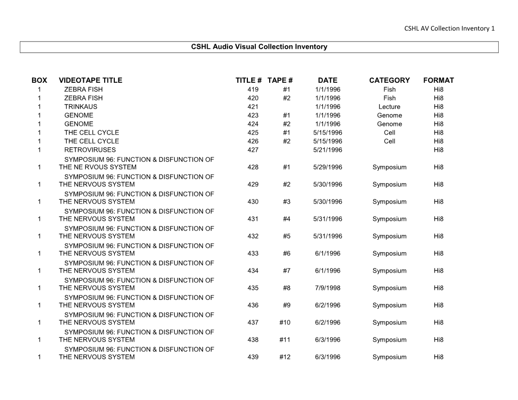 CSHL Audio Visual Collection Inventory