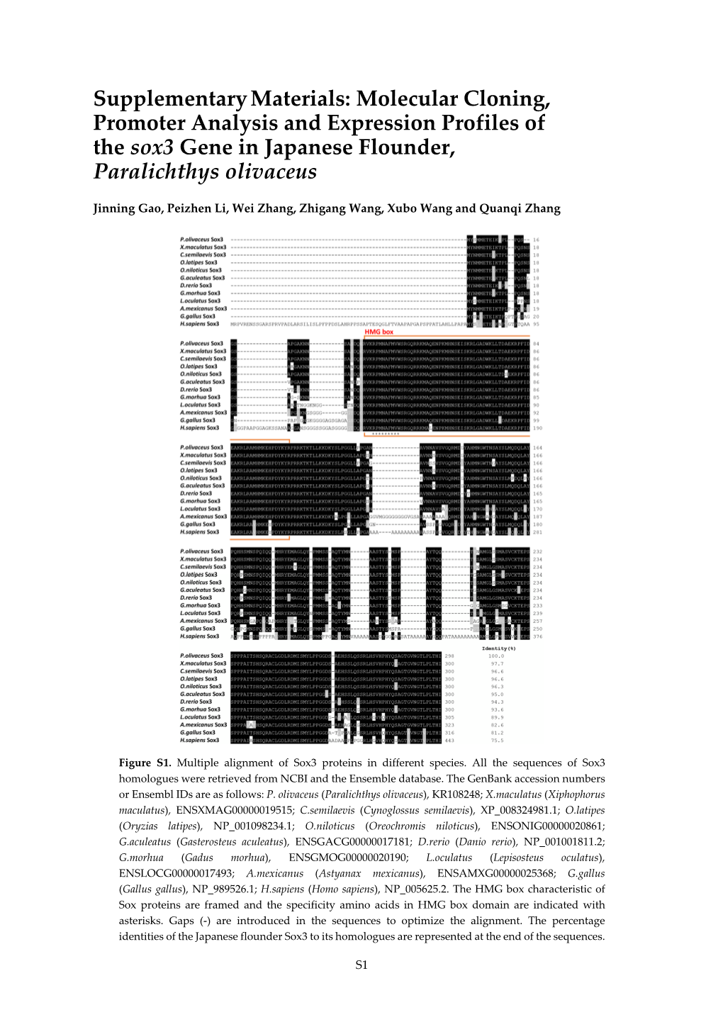 Molecular Cloning, Promoter Analysis and Expression Profiles of the Sox3 Gene in Japanese Flounder, Paralichthys Olivaceus