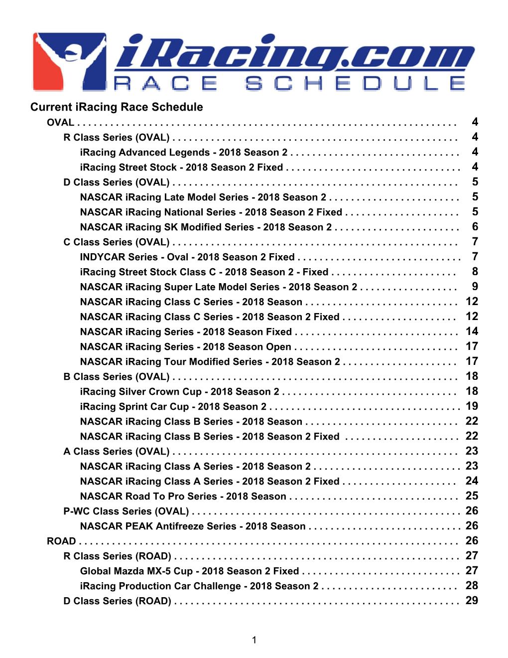 4 4 4 4 5 5 5 6 7 7 8 9 12 12 14 17 17 18 18 19 22 22 23 23 24 25 26 26 26 27 27 28 29 Current Iracing Race Schedule