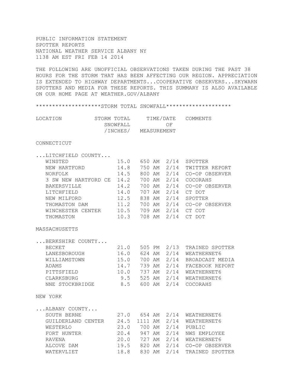 Public Information Statement Spotter Reports National Weather Service Albany Ny 1138 Am Est Fri Feb 14 2014