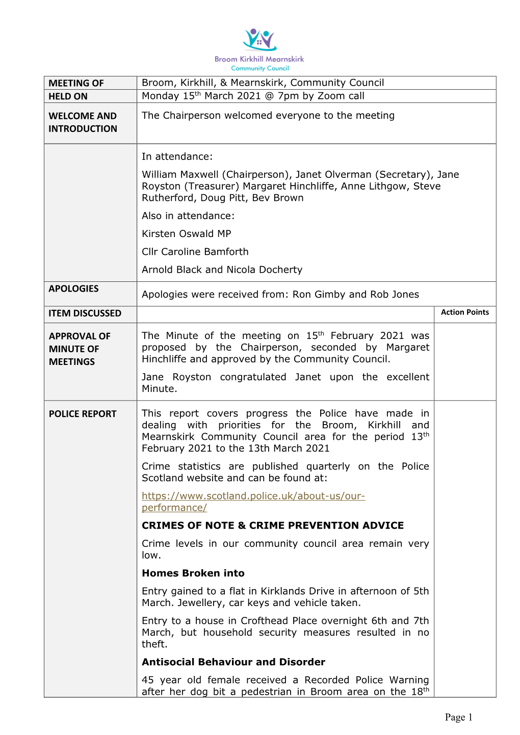 Broom, Kirkhill & Mearnskirk Community Council Minutes