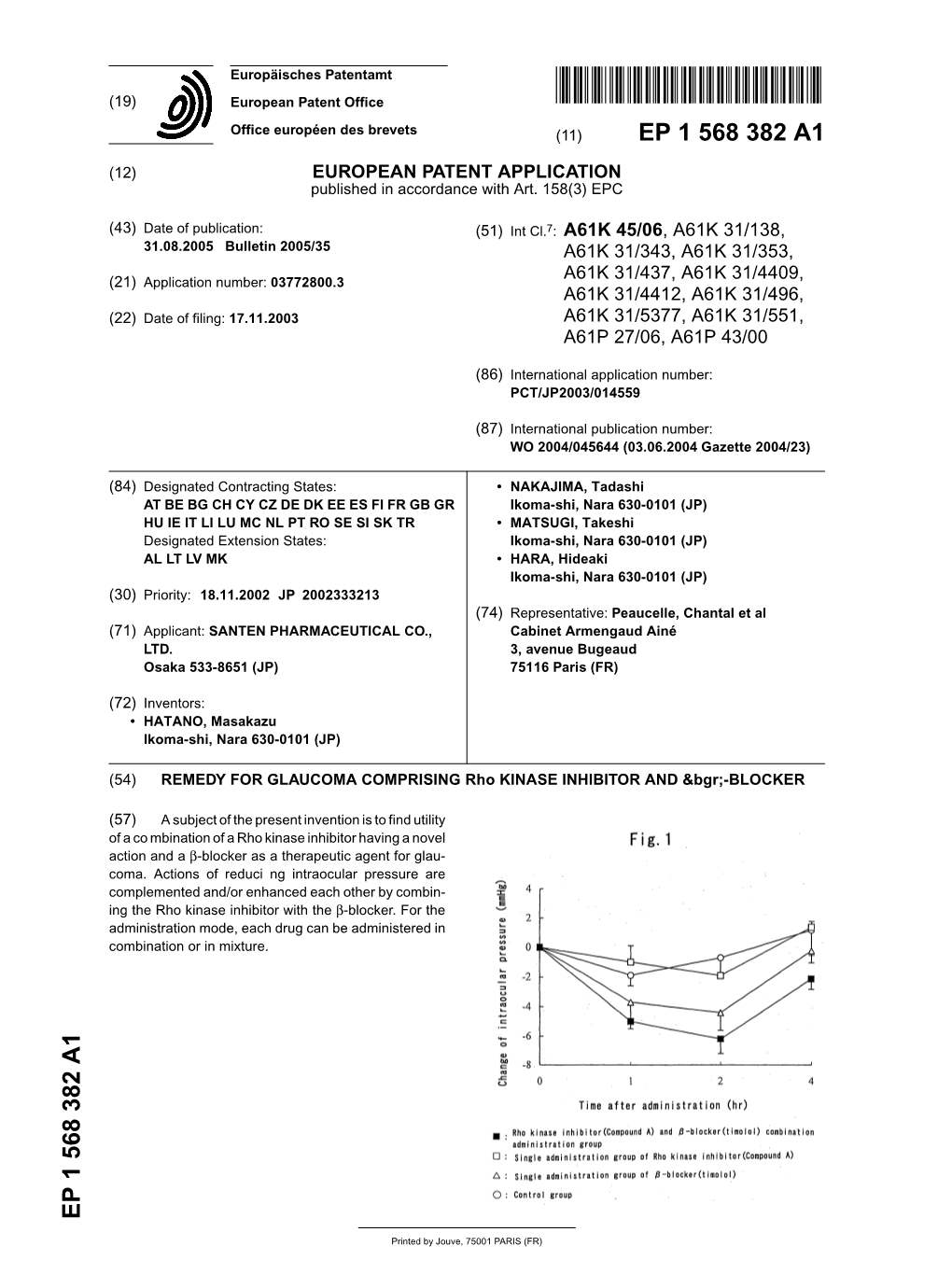 REMEDY for GLAUCOMA COMPRISING Rho KINASE INHIBITOR and -BLOCKER