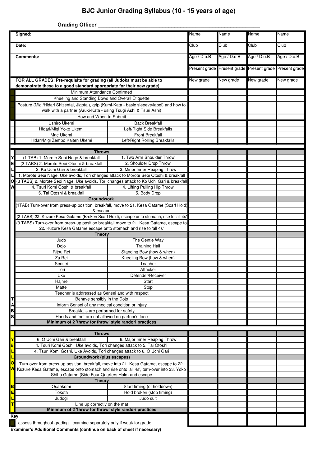 BJC Junior Grading Syllabus (10 - 15 Years of Age)