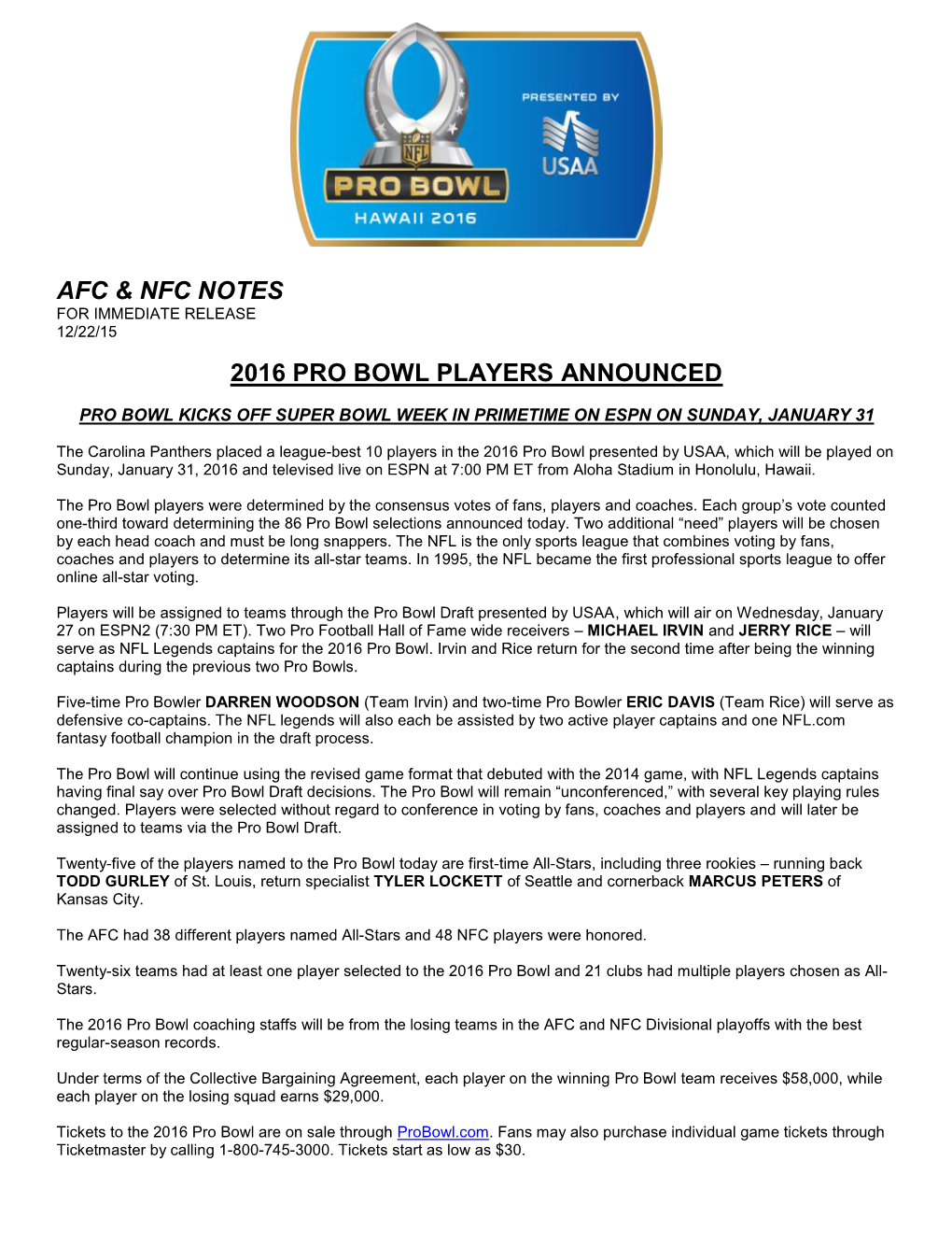 Afc & Nfc Notes 2016 Pro Bowl Players Announced