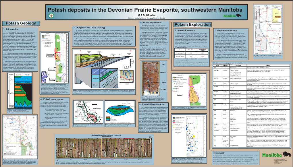 Potash Deposits in the Devonian Prairie Evaporite, Southwestern Manitoba Lo Eo Gic G a a L B S O U