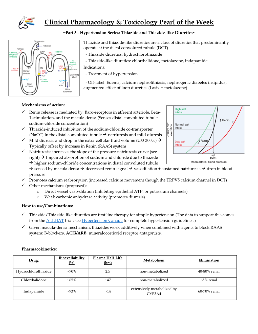 Part 3 Hypertension Series