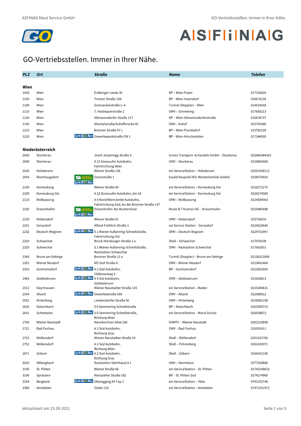 Liste Der GO-Vertriebsstellen