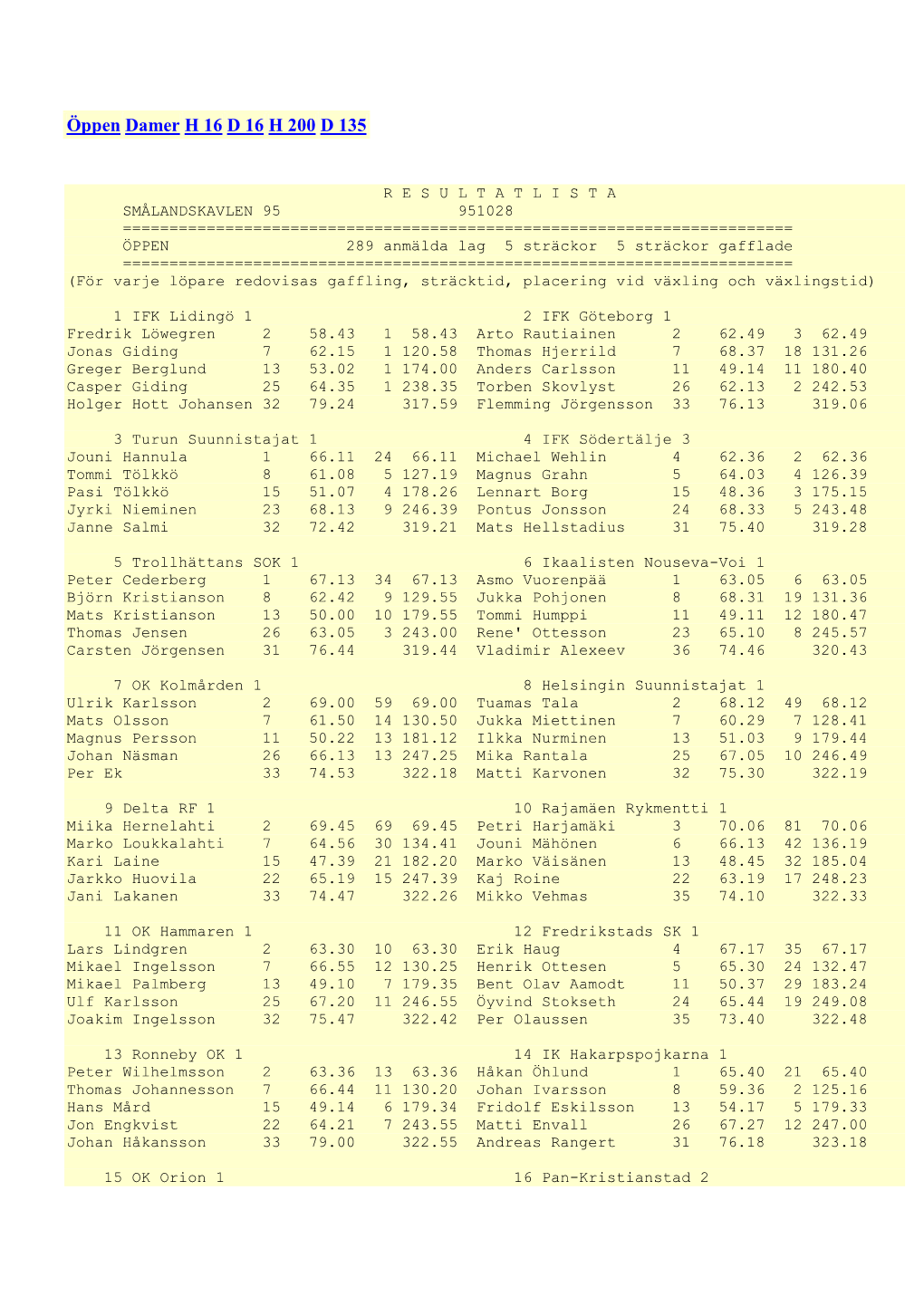 Öppen Damer H 16 D 16 H 200 D 135