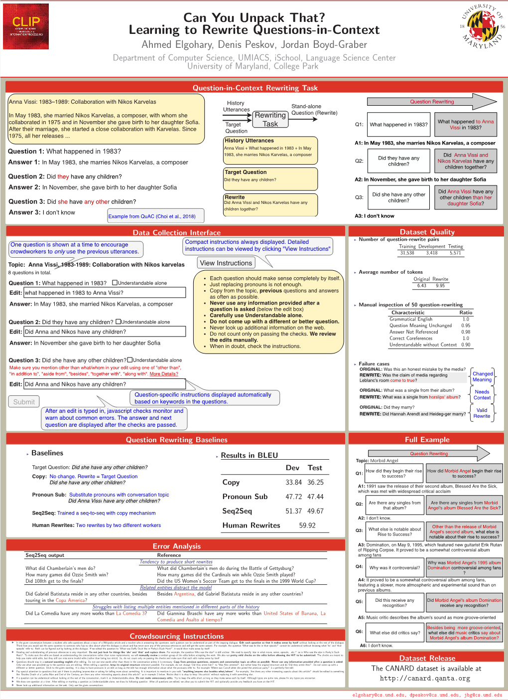 Learning to Rewrite Questions-In-Context