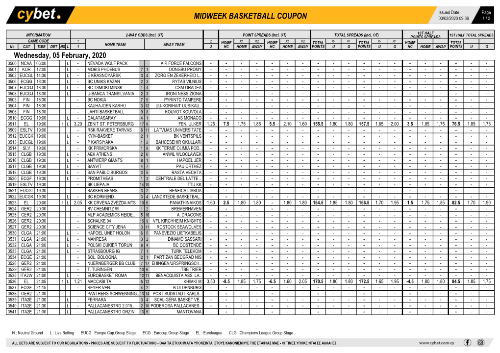 Midweek Basketball Coupon 03/02/2020 09:36 1 / 2