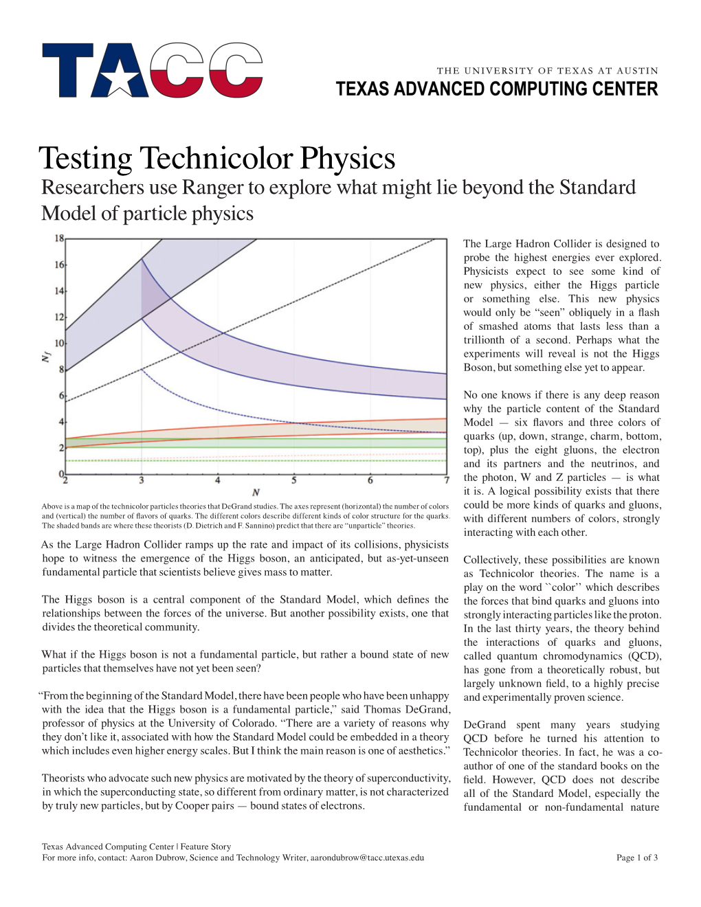 Testing Technicolor Physics