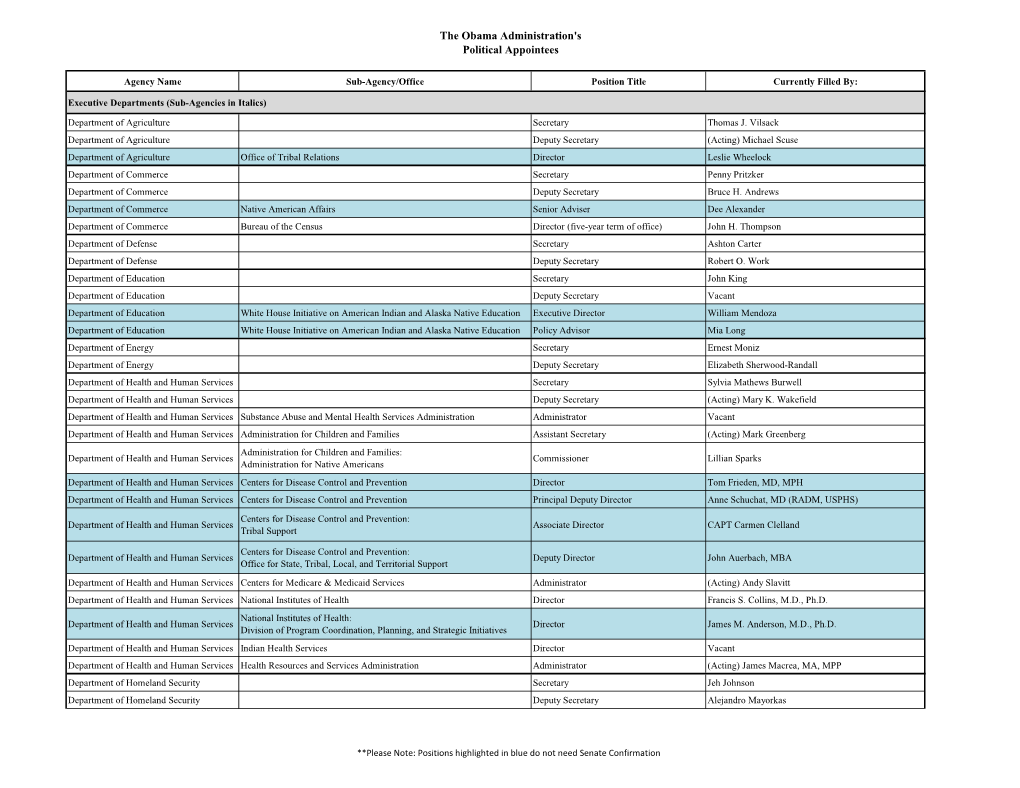 The Obama Administration's Political Appointees