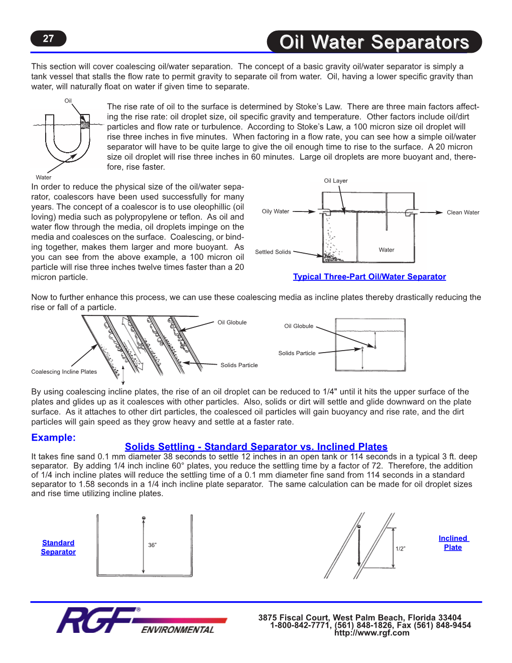 Oil Water Separators