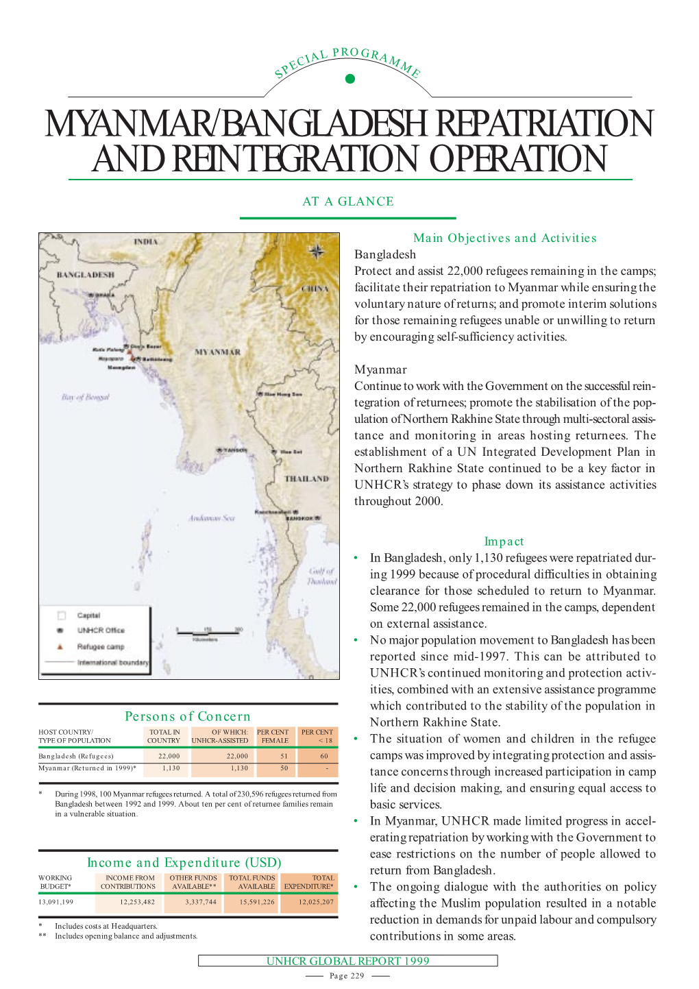 Myanmar/Bangladesh Repatriation and Reintegration Operation