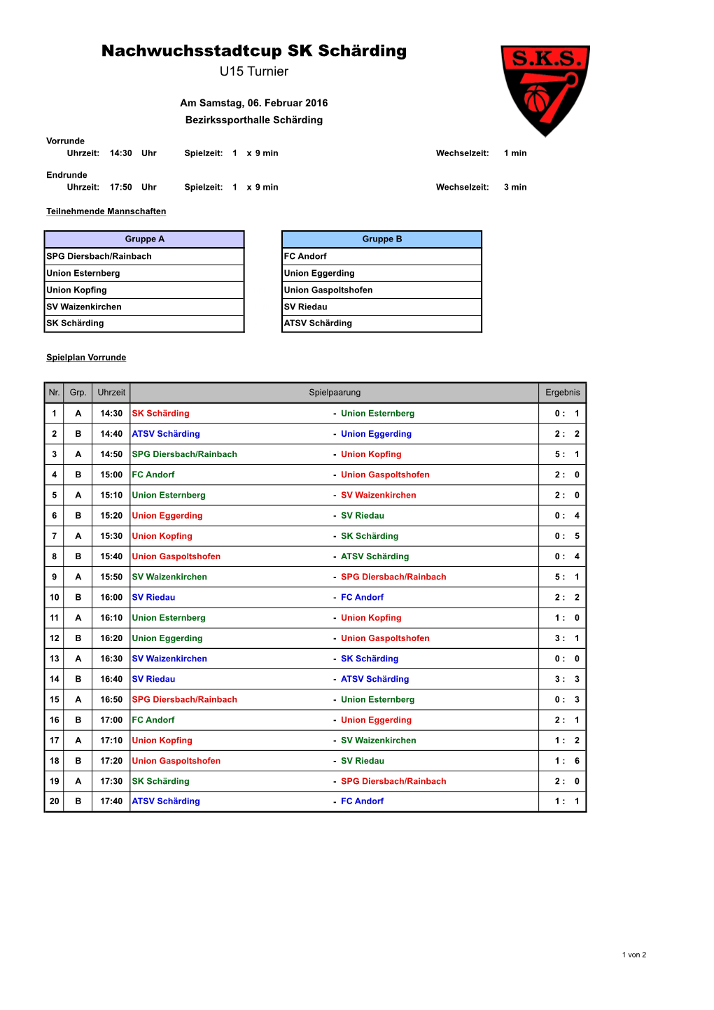 Nachwuchsstadtcup SK Schärding U15 Turnier Vereinslogo