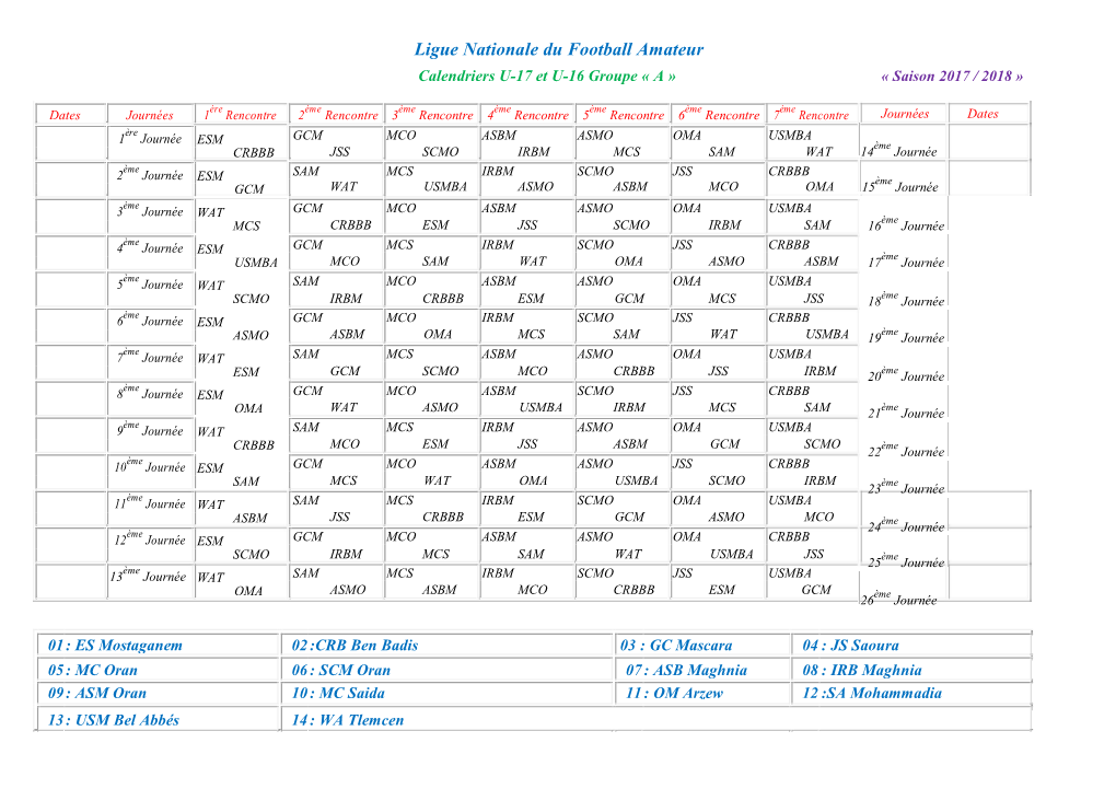 Ligue Nationale Du Football Amateur