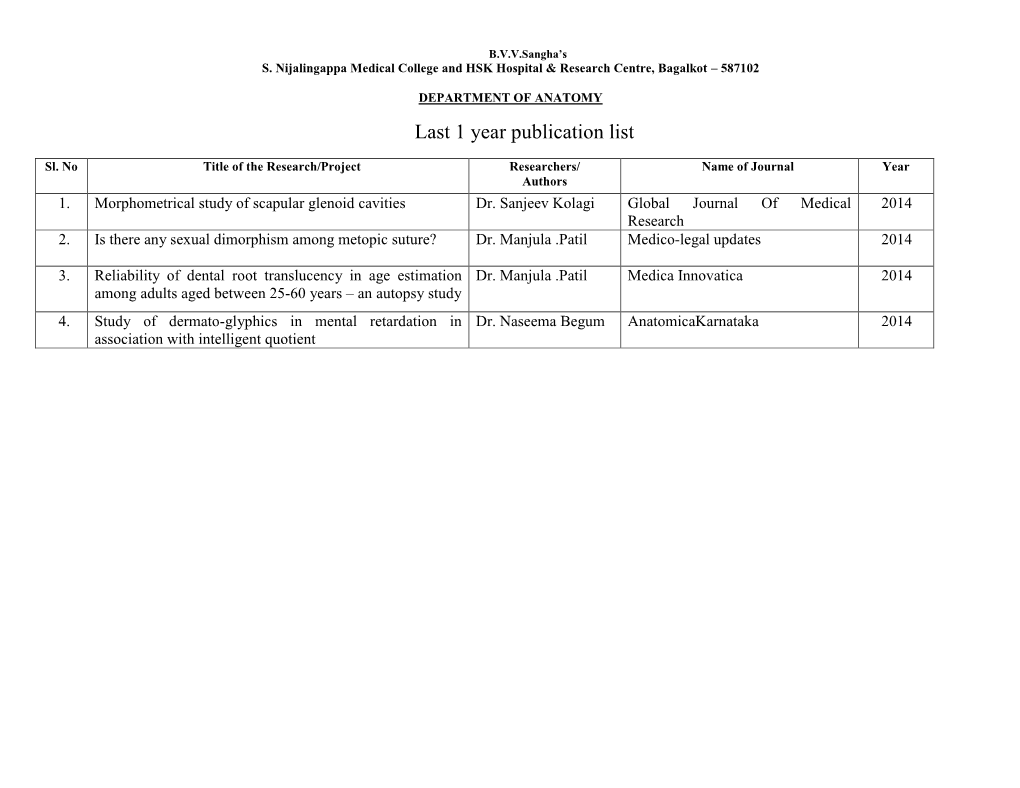 Last 1 Year Publication List