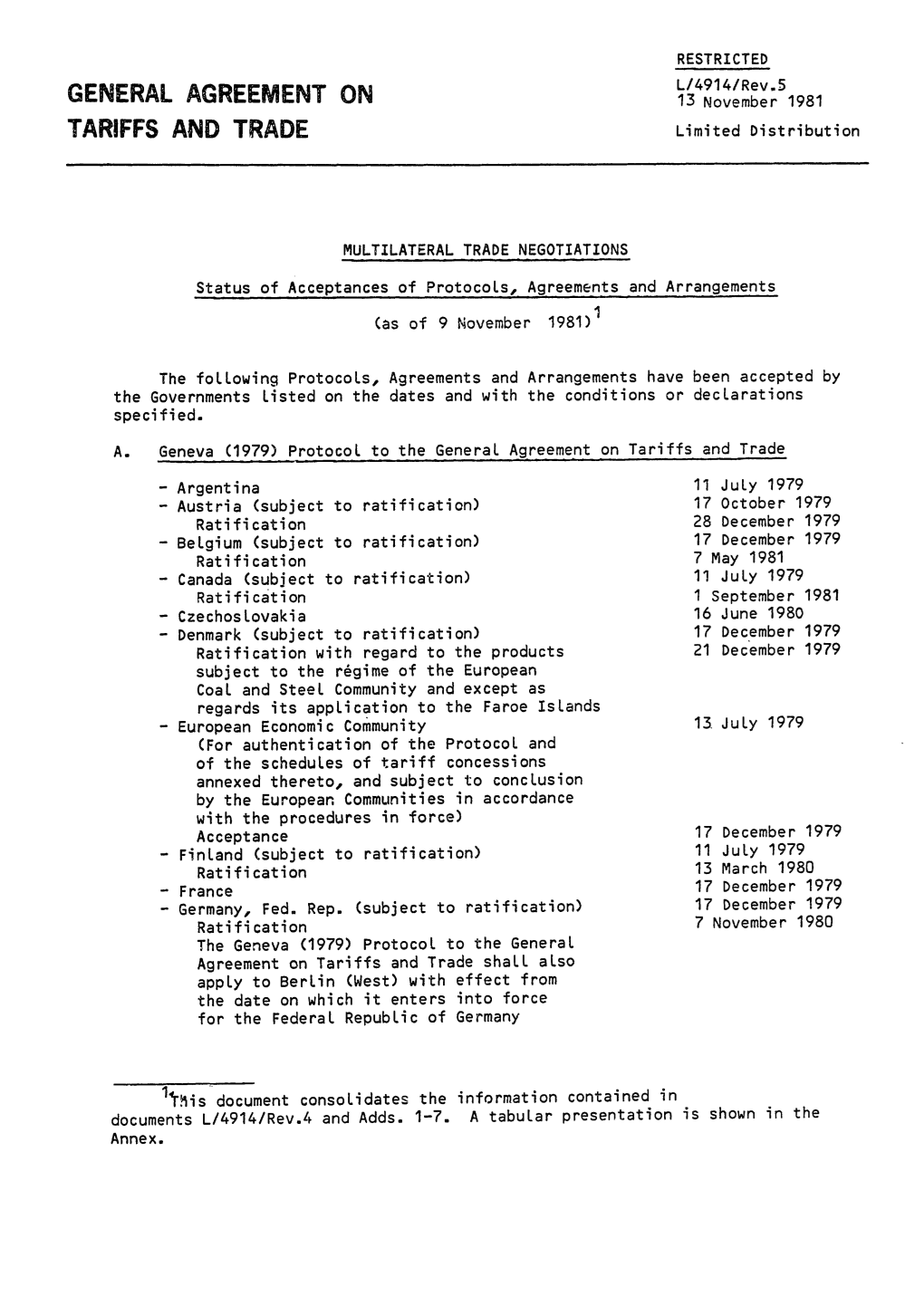 13 November1981 TARIFFS and TRADE Limited Distribution