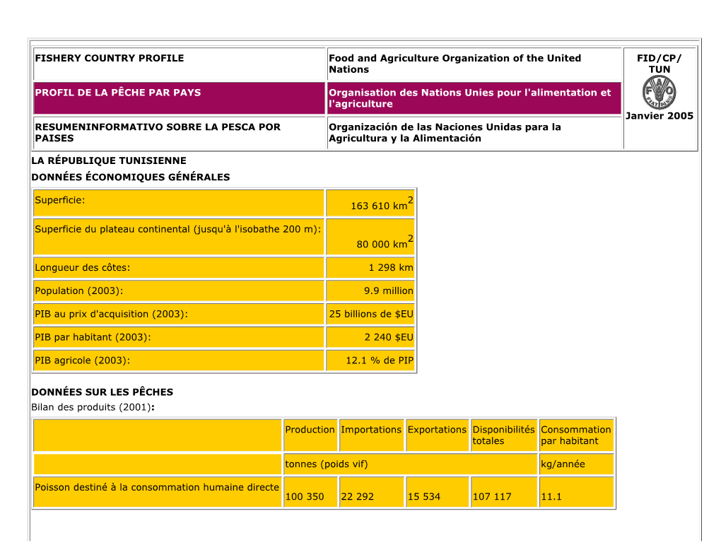 FAO Profil De La Pêche Par Pays