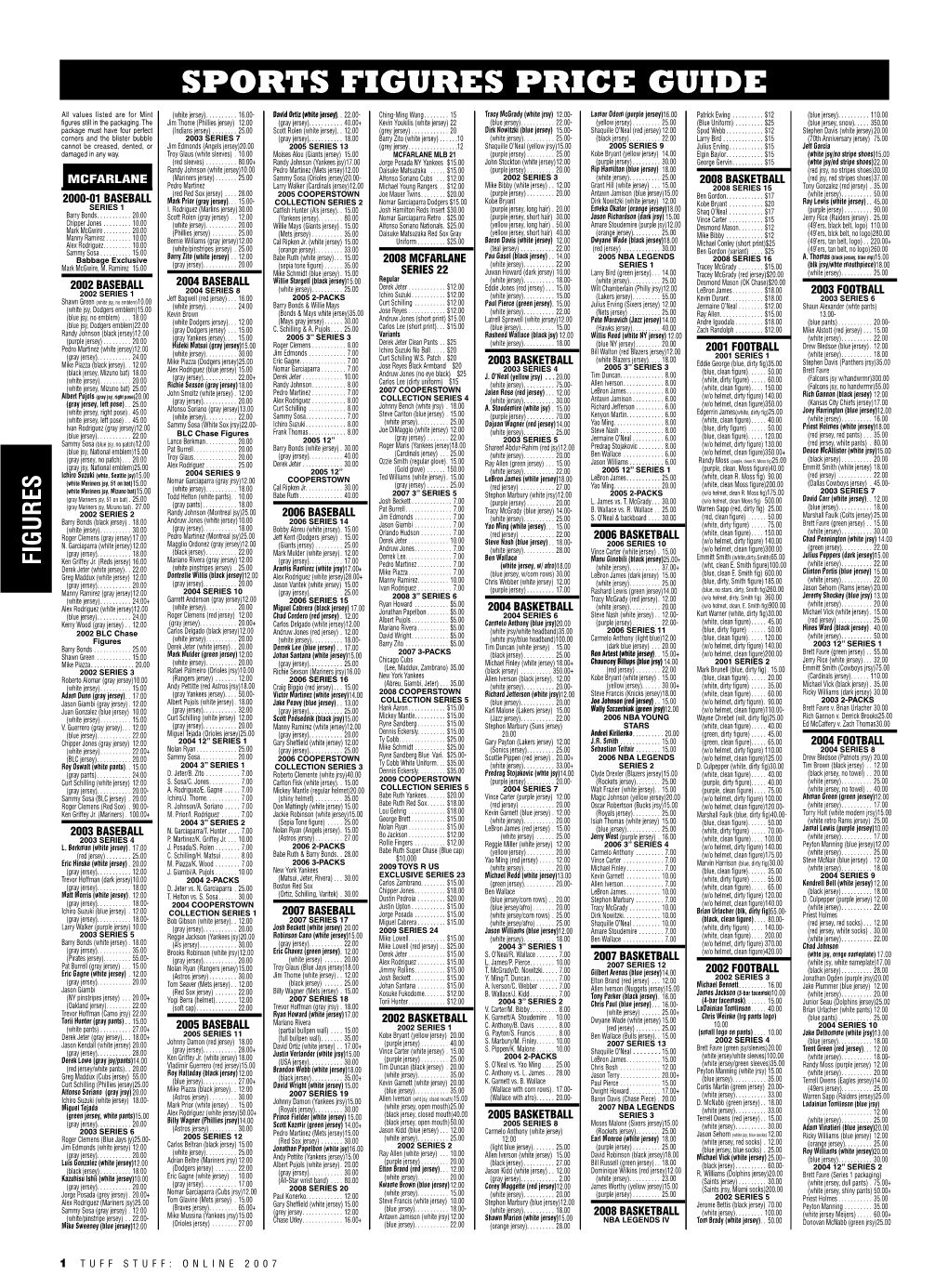 Sports Figures Price Guide