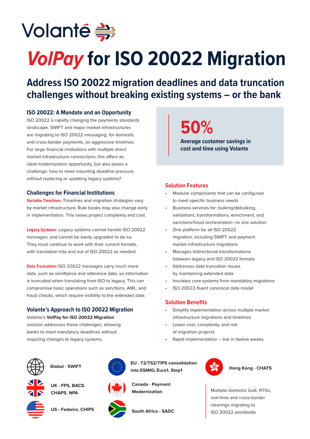 Volpay for ISO 20022 Migration Address ISO 20022 Migration Deadlines and Data Truncation Challenges Without Breaking Existing Systems – Or the Bank