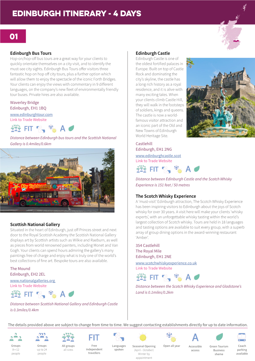 Edinburgh Responsible Itinerary