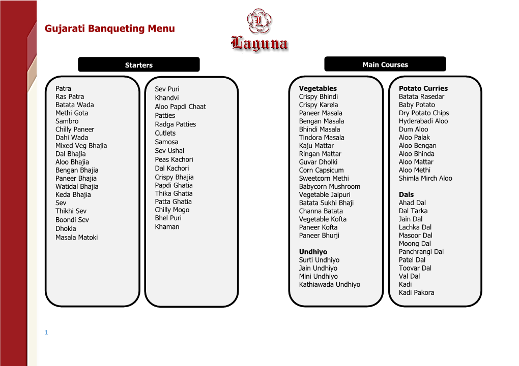 Gujarati Banqueting Menu