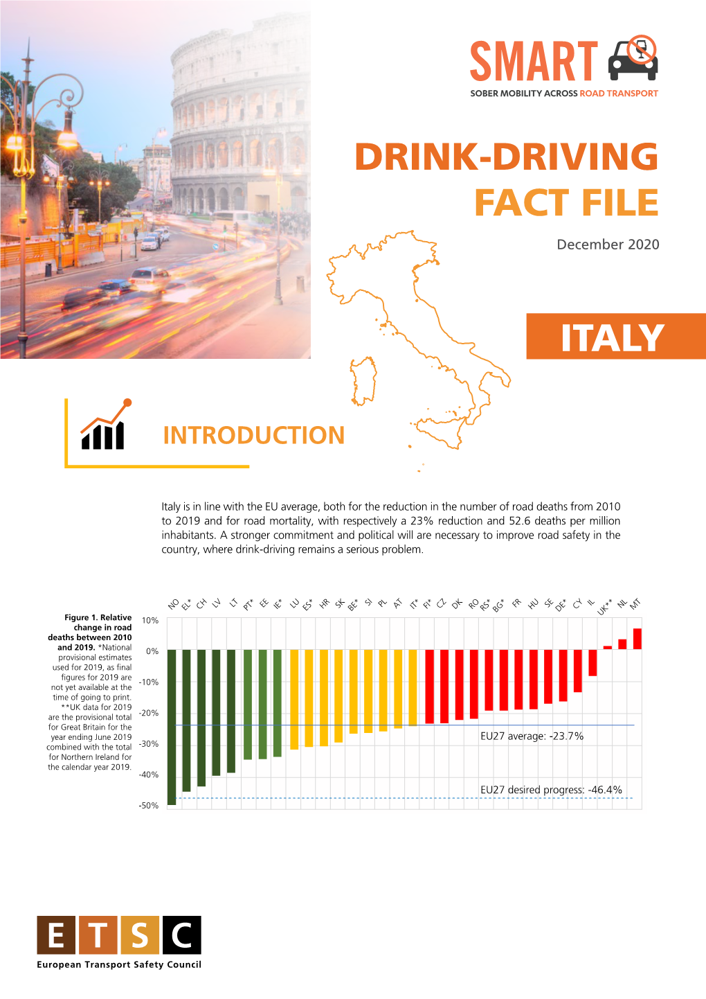 Drink-Driving Fact File Italy