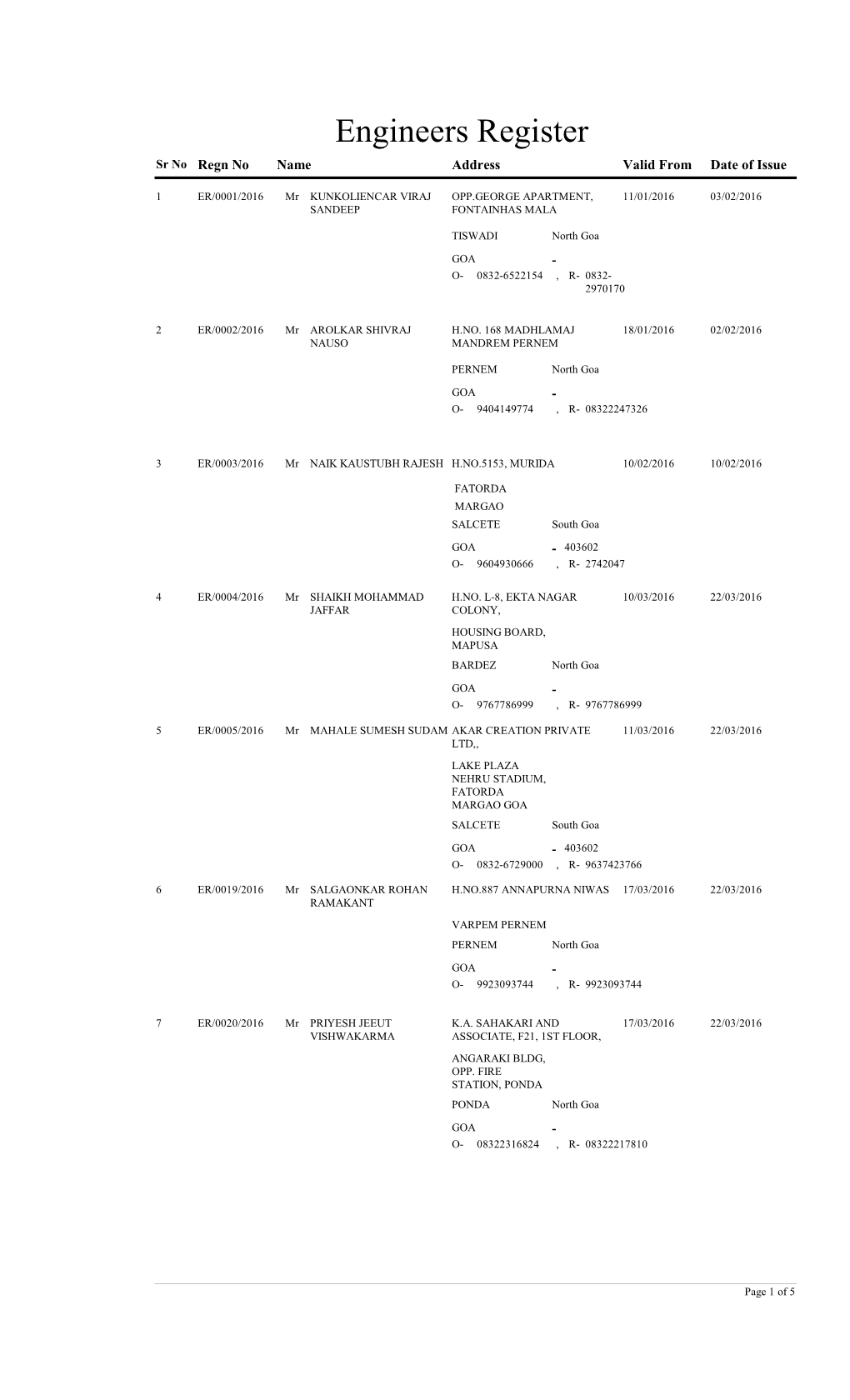 Engineers Register Sr No Regn No Name Address Valid from Date of Issue