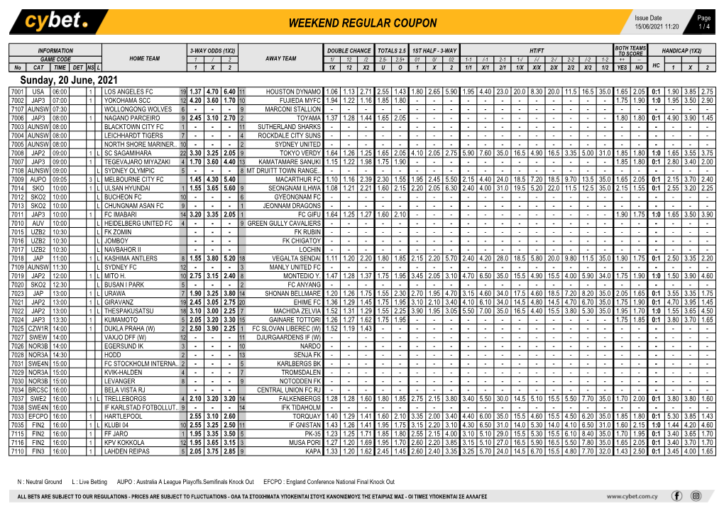 Weekend Regular Coupon 15/06/2021 11:20 1 / 4