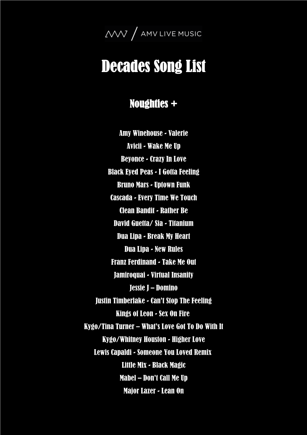 Decades Song List