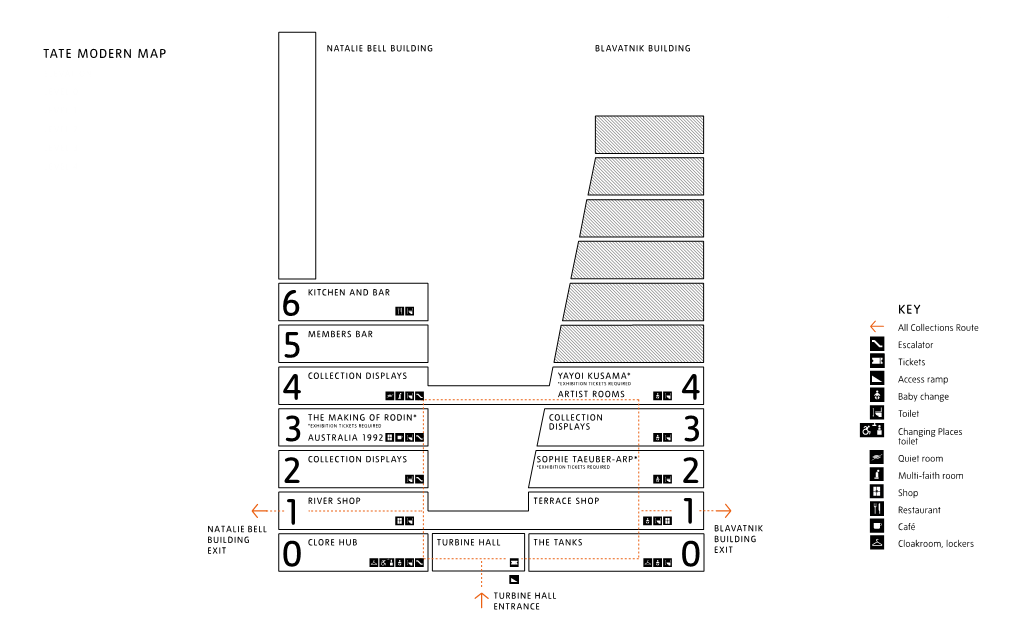 Tate Modern All Collection Route