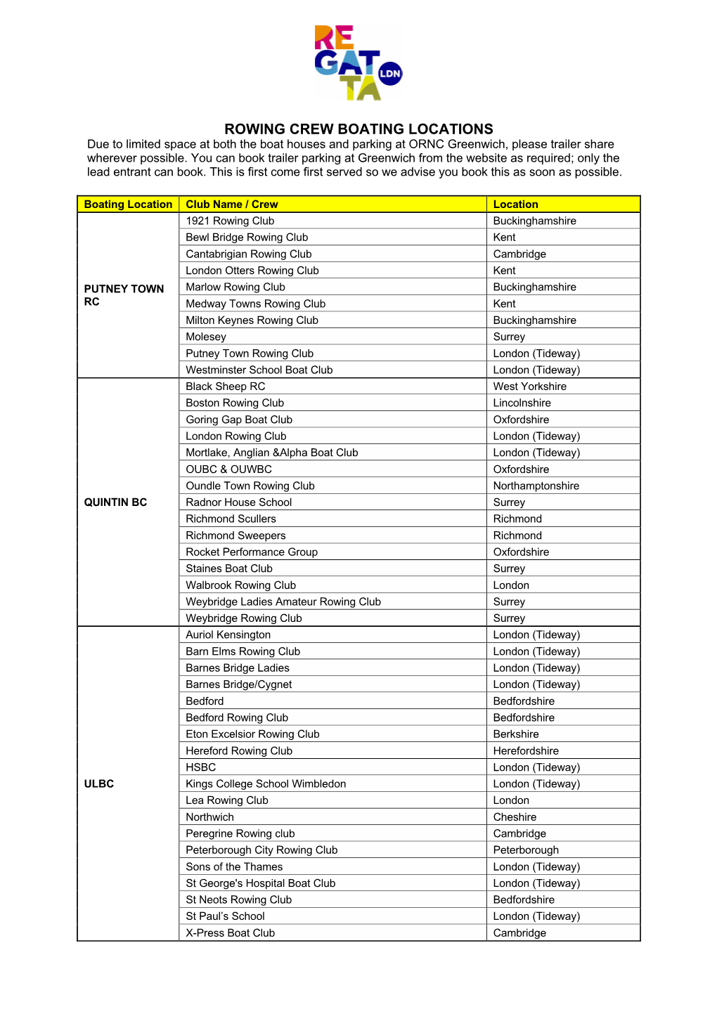 ROWING CREW BOATING LOCATIONS Due to Limited Space at Both the Boat Houses and Parking at ORNC Greenwich, Please Trailer Share Wherever Possible
