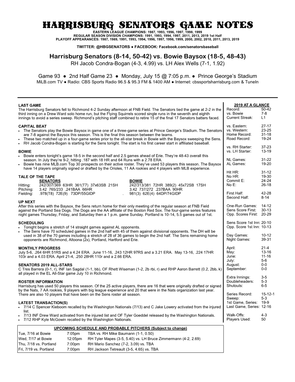 Harrisburg Senators Game Notes