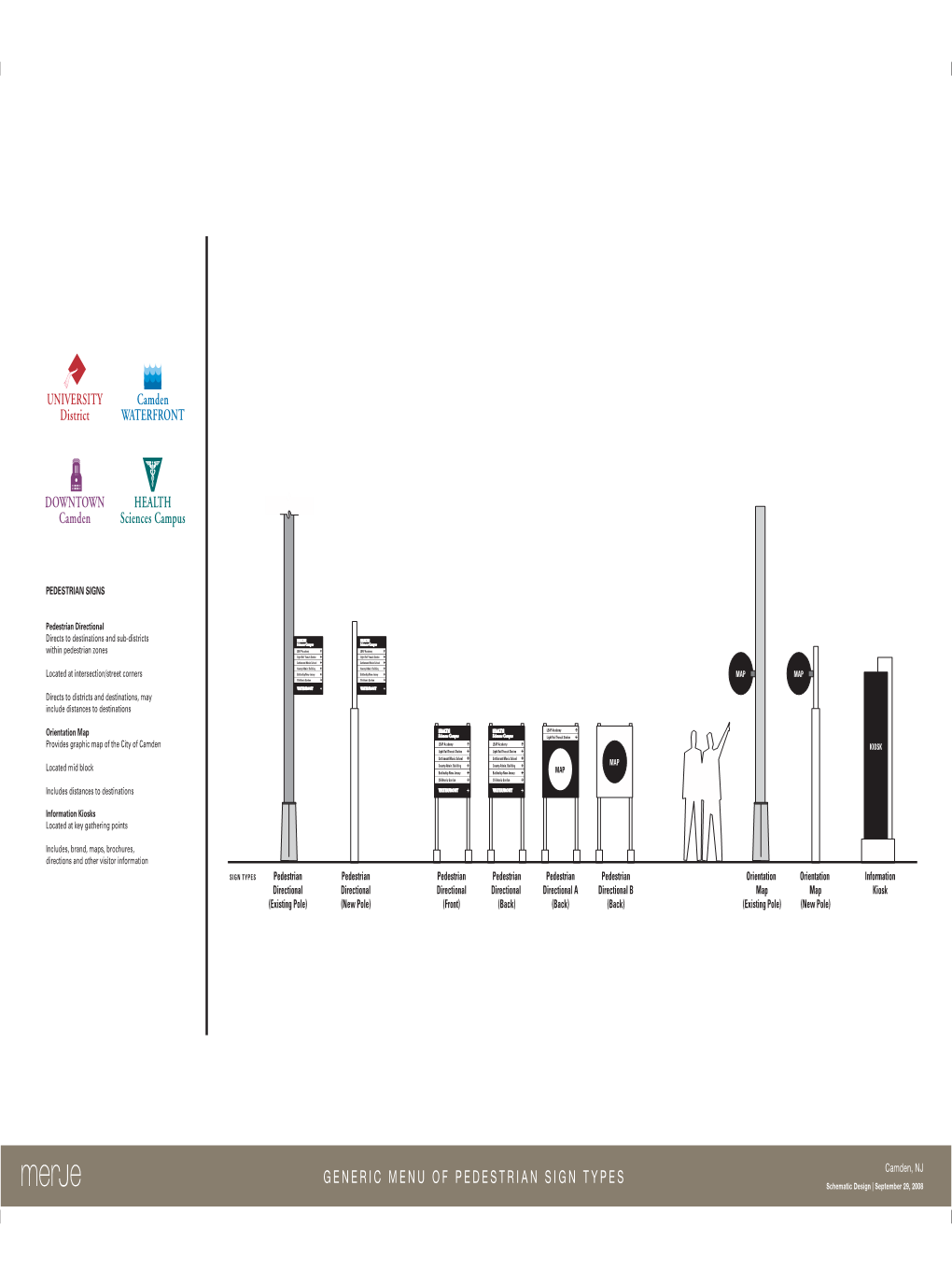GENERIC MENU of PEDESTRIAN SIGN TYPES Camden, NJ Schematic Design | September 29, 2008 Campbell's Field Aquarium