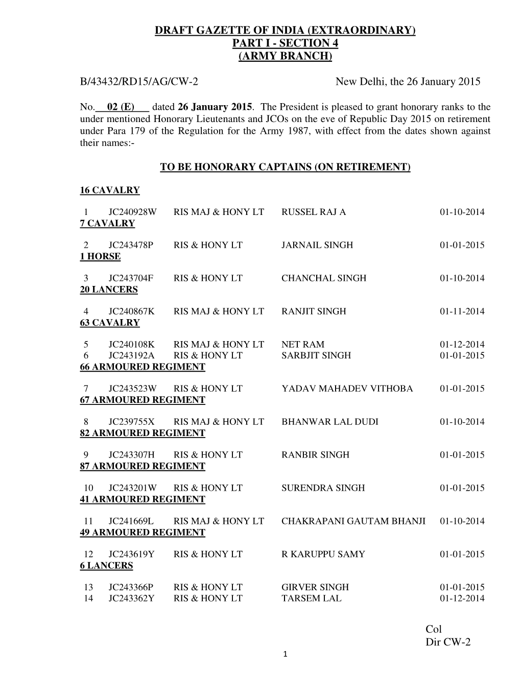 Col Dir CW-2 DRAFT GAZETTE of INDIA (EXTRAORDINARY)