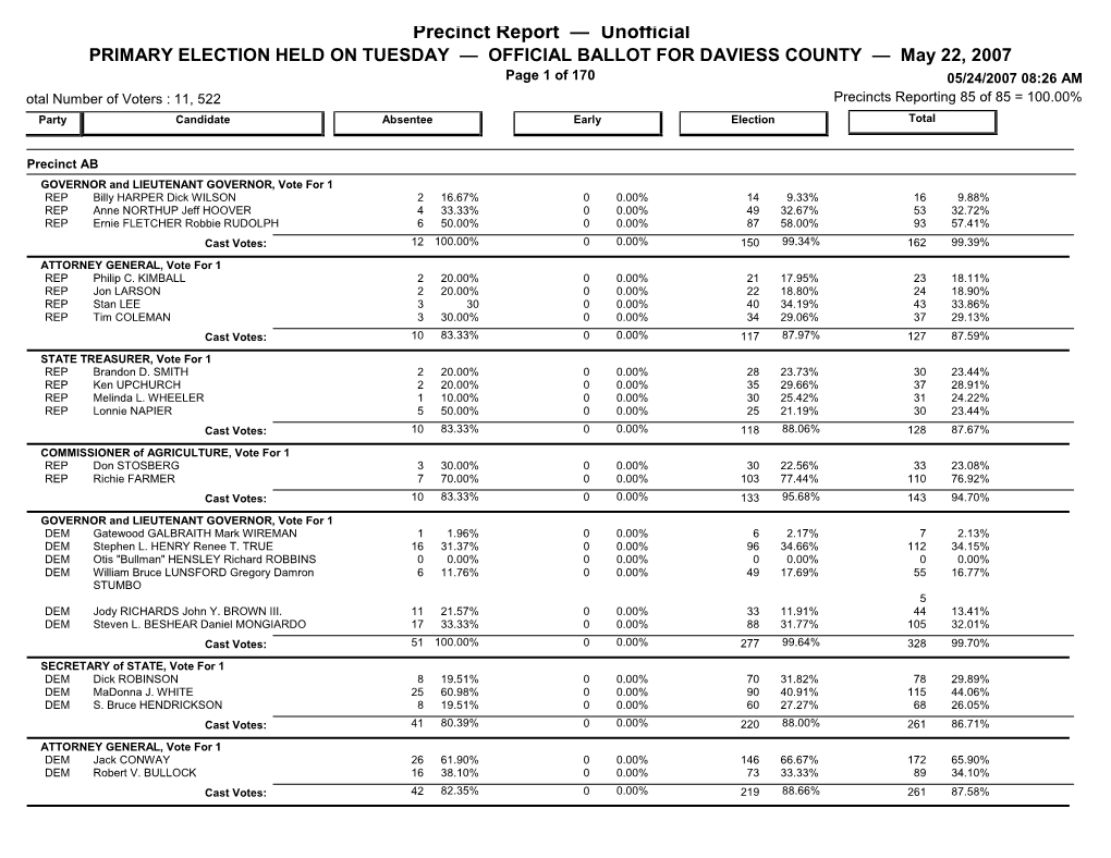 Primary Election