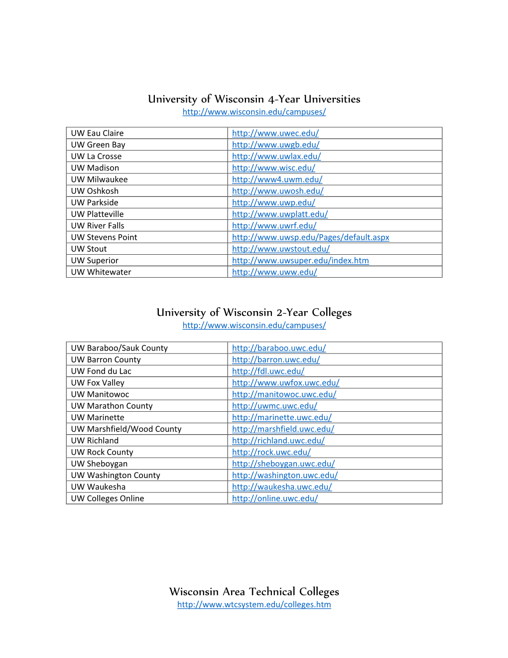 List of College Websites