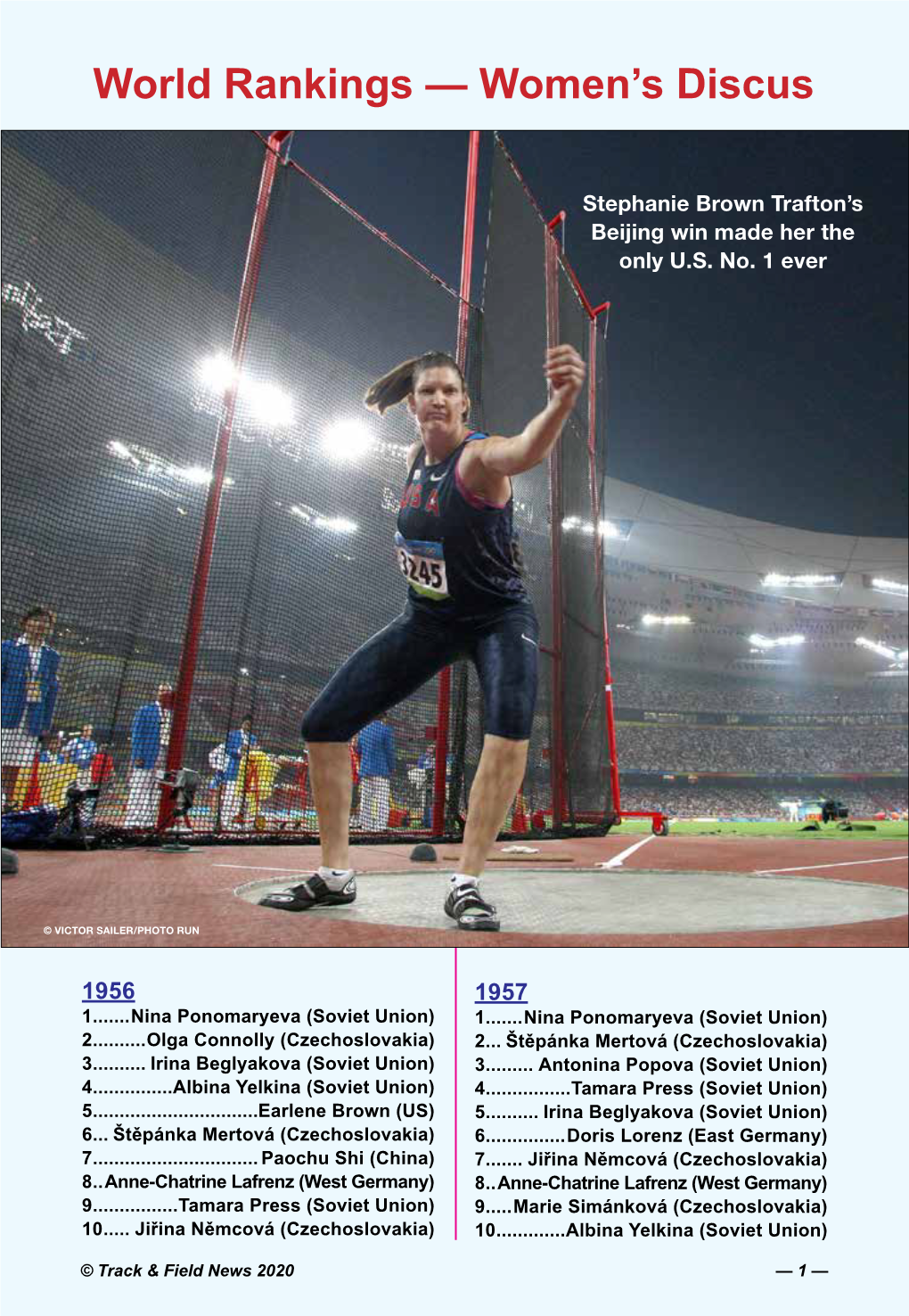 World Rankings — Women's Discus