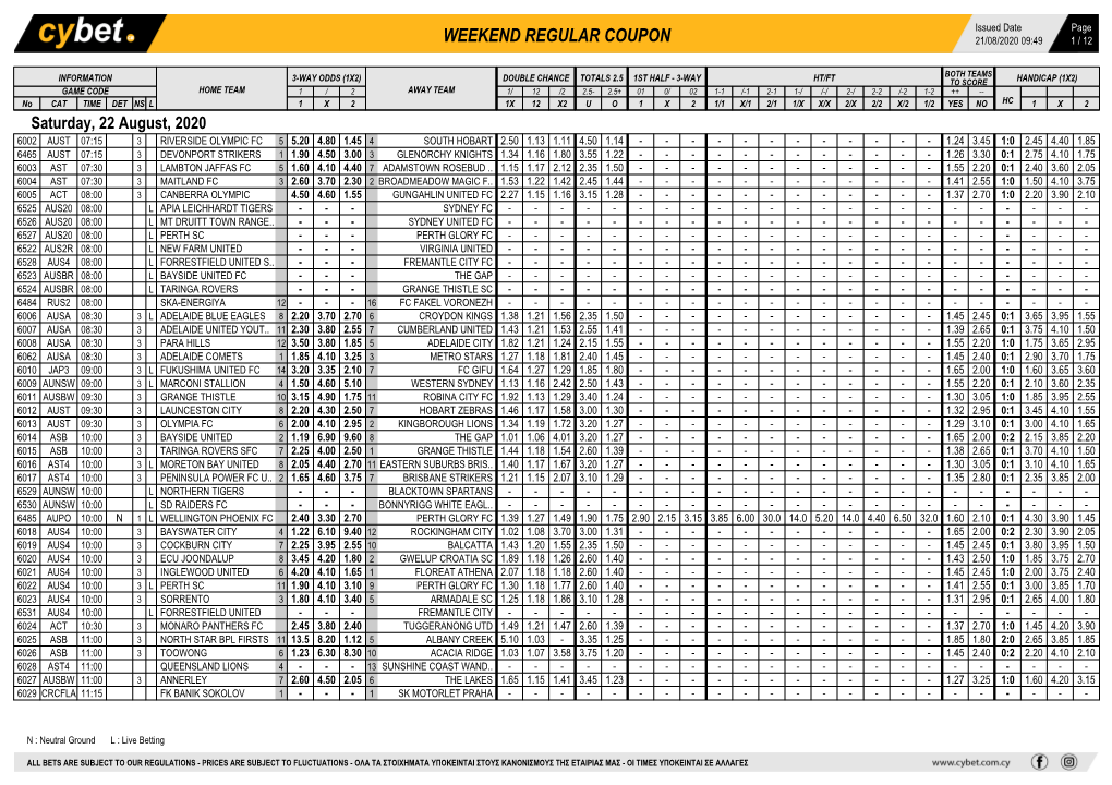 Weekend Regular Coupon 21/08/2020 09:49 1 / 12