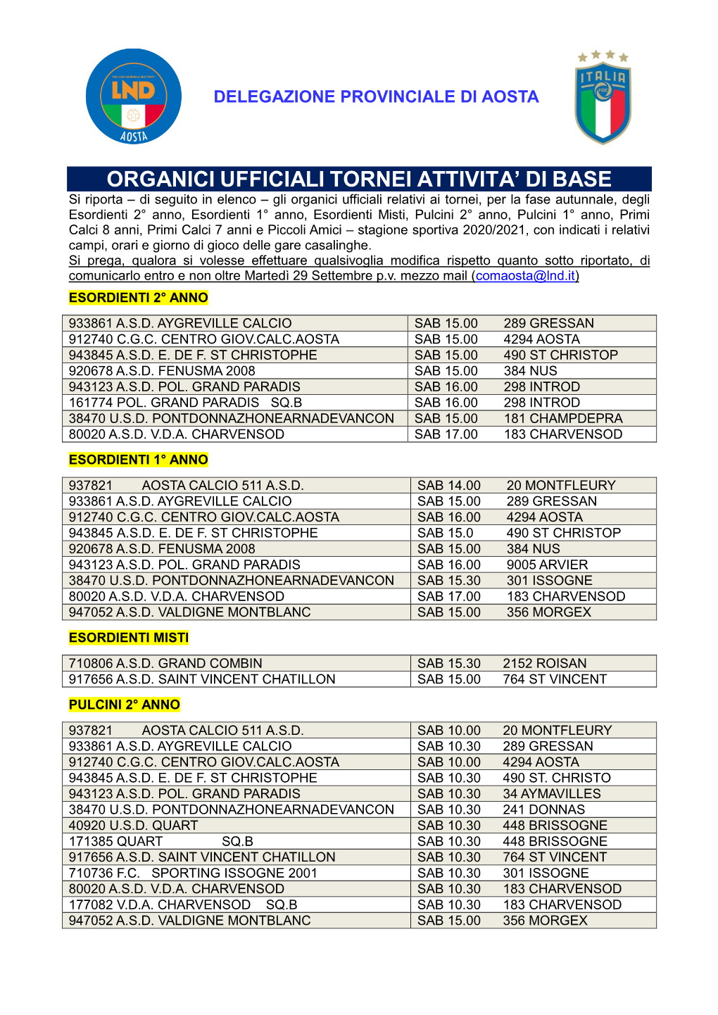 Organici Ufficiali Tornei Attivita' Di Base