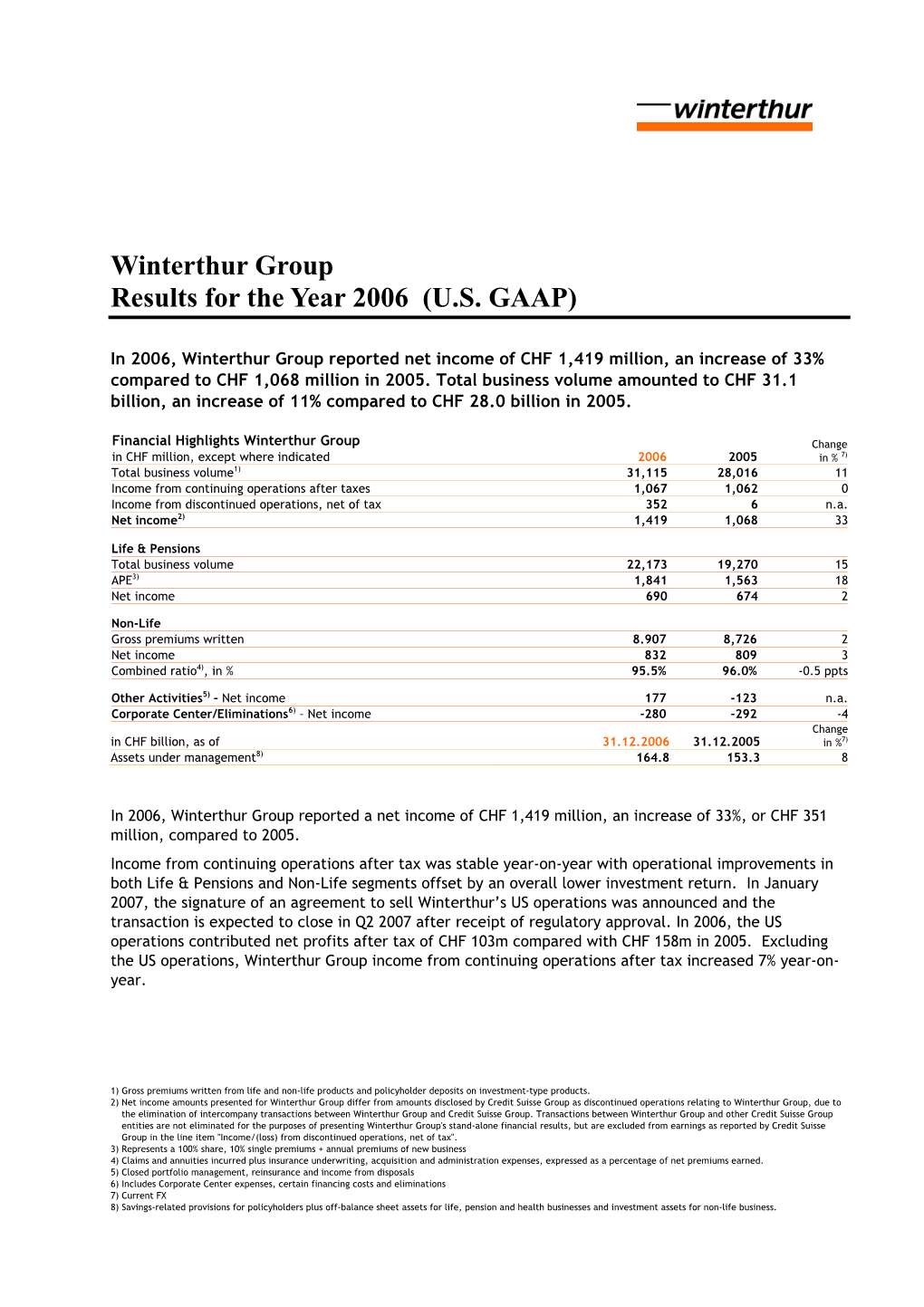 Winterthur Group Results for the Year 2006 (U.S