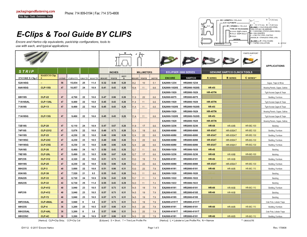 E-Clips & Tool Guide by CLIPS