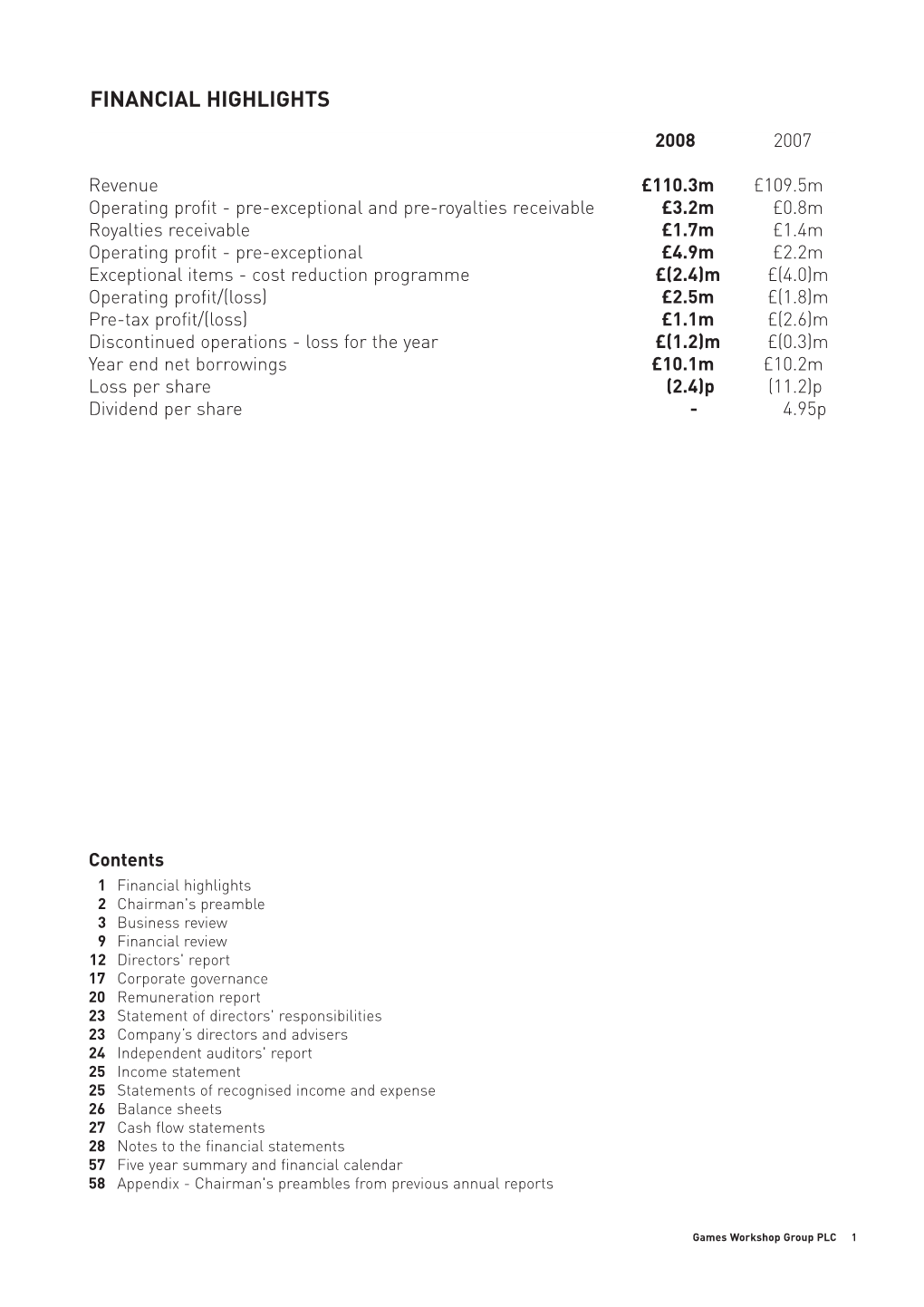 Financial Highlights