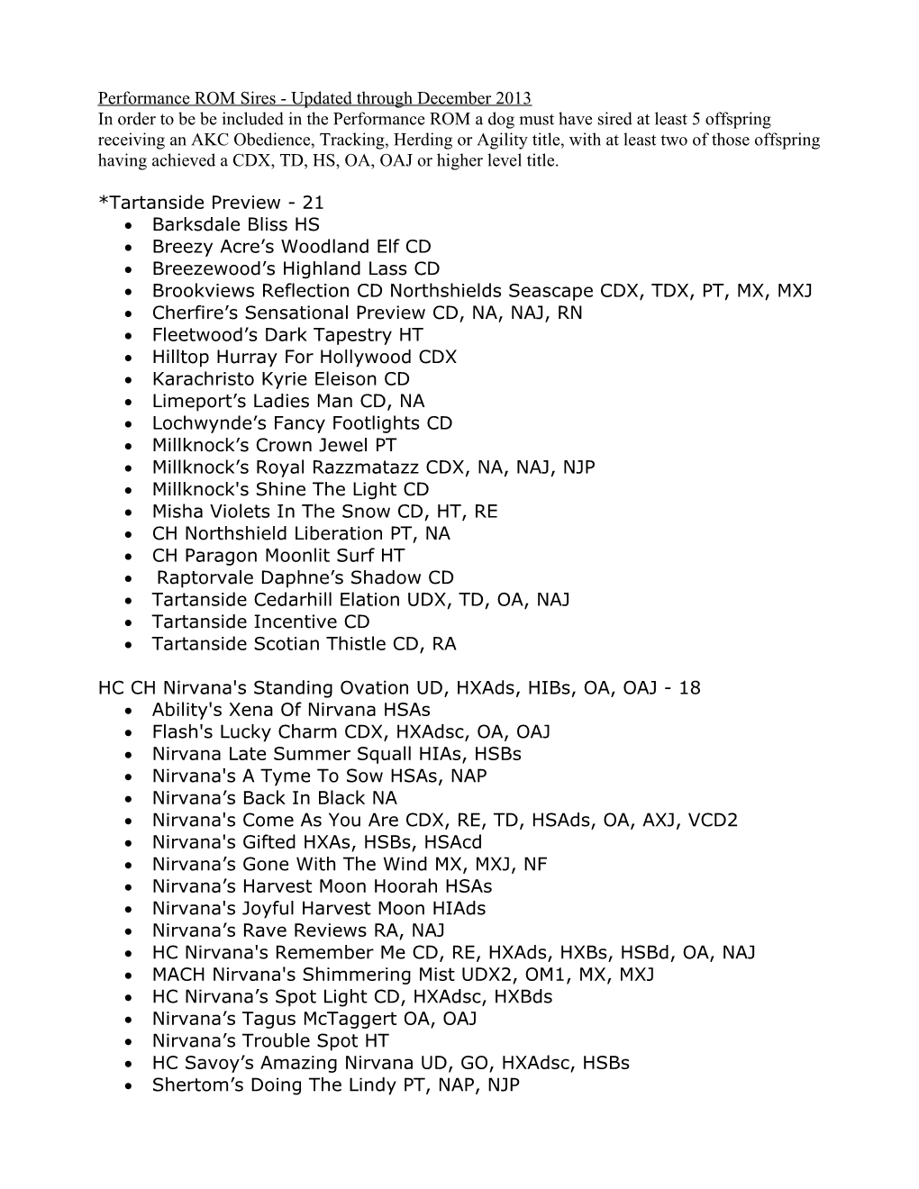 Performance ROM Sires - Updated Through December 2013