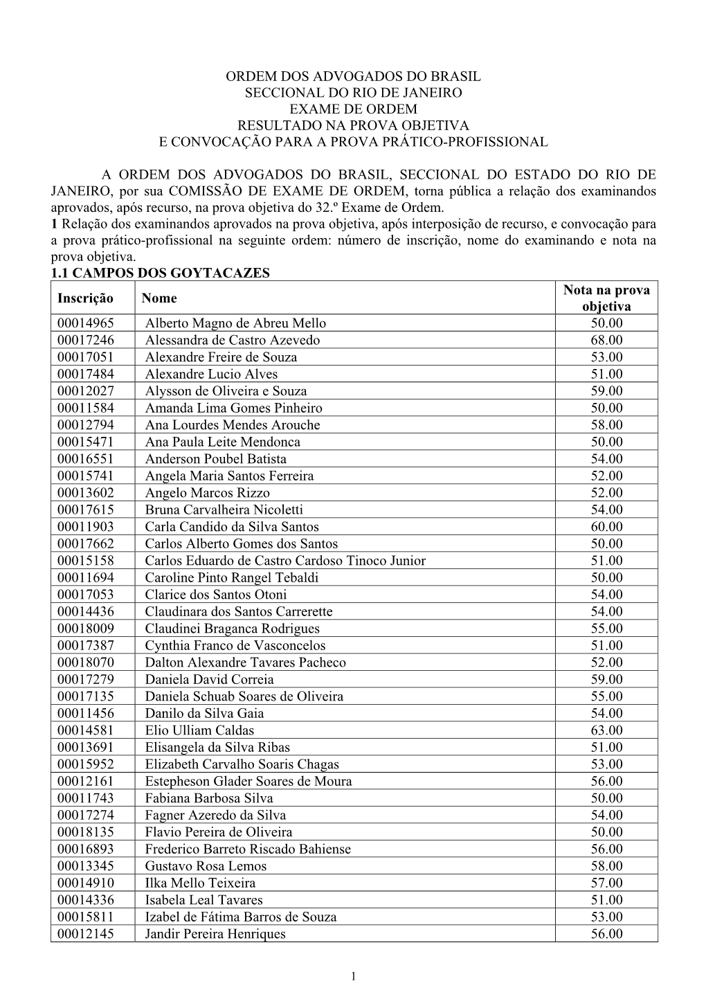 Ordem Dos Advogados Do Brasil Seccional Do Rio De Janeiro Exame De Ordem Resultado Na Prova Objetiva E Convocação Para a Prova Prático-Profissional