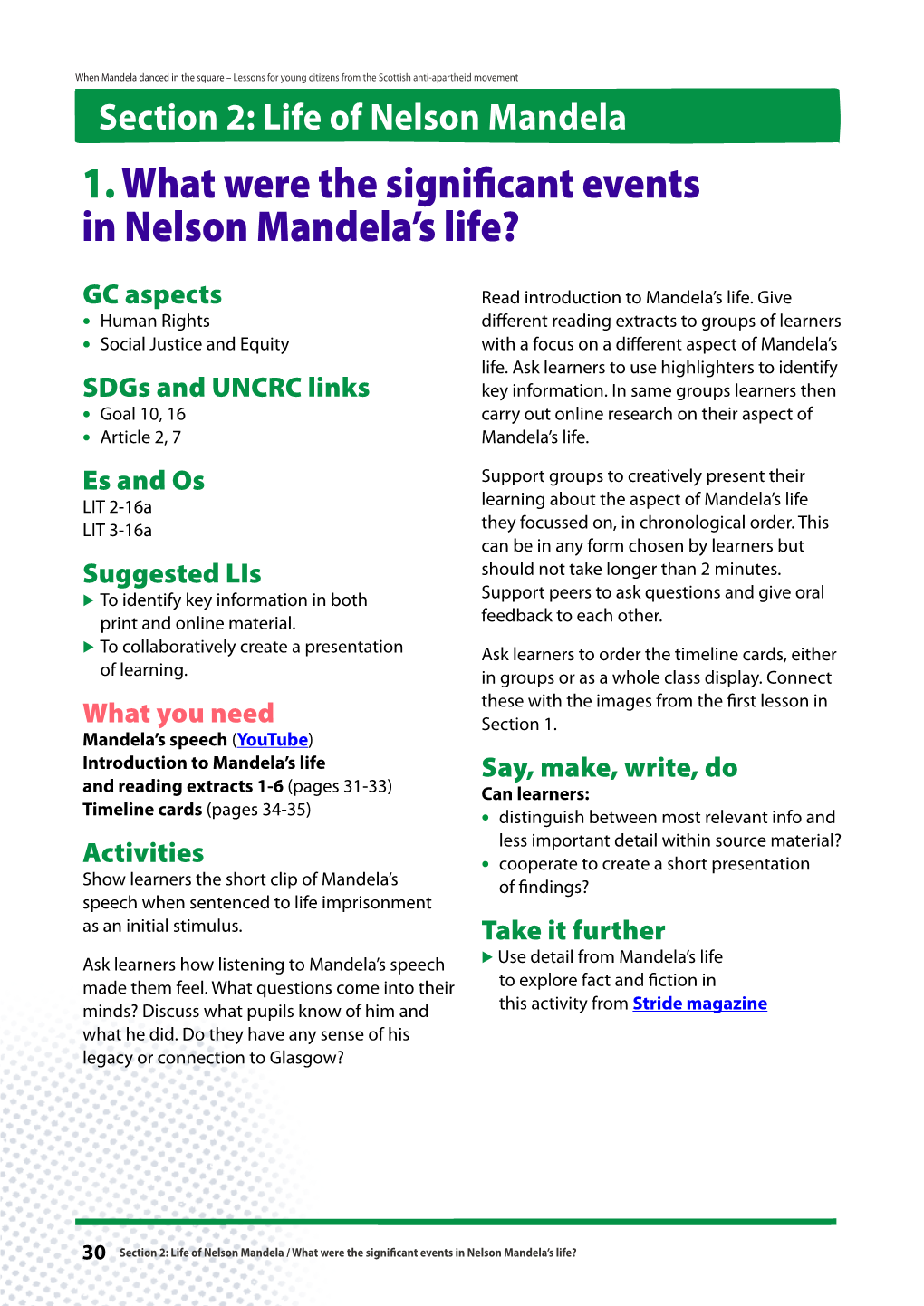 1. What Were the Significant Events in Nelson Mandela's Life?