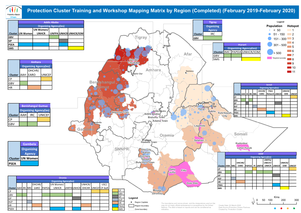 Protection Cluster Training and Workshop Mapping Matrix by Region (Completed) (February 2019-February 2020)